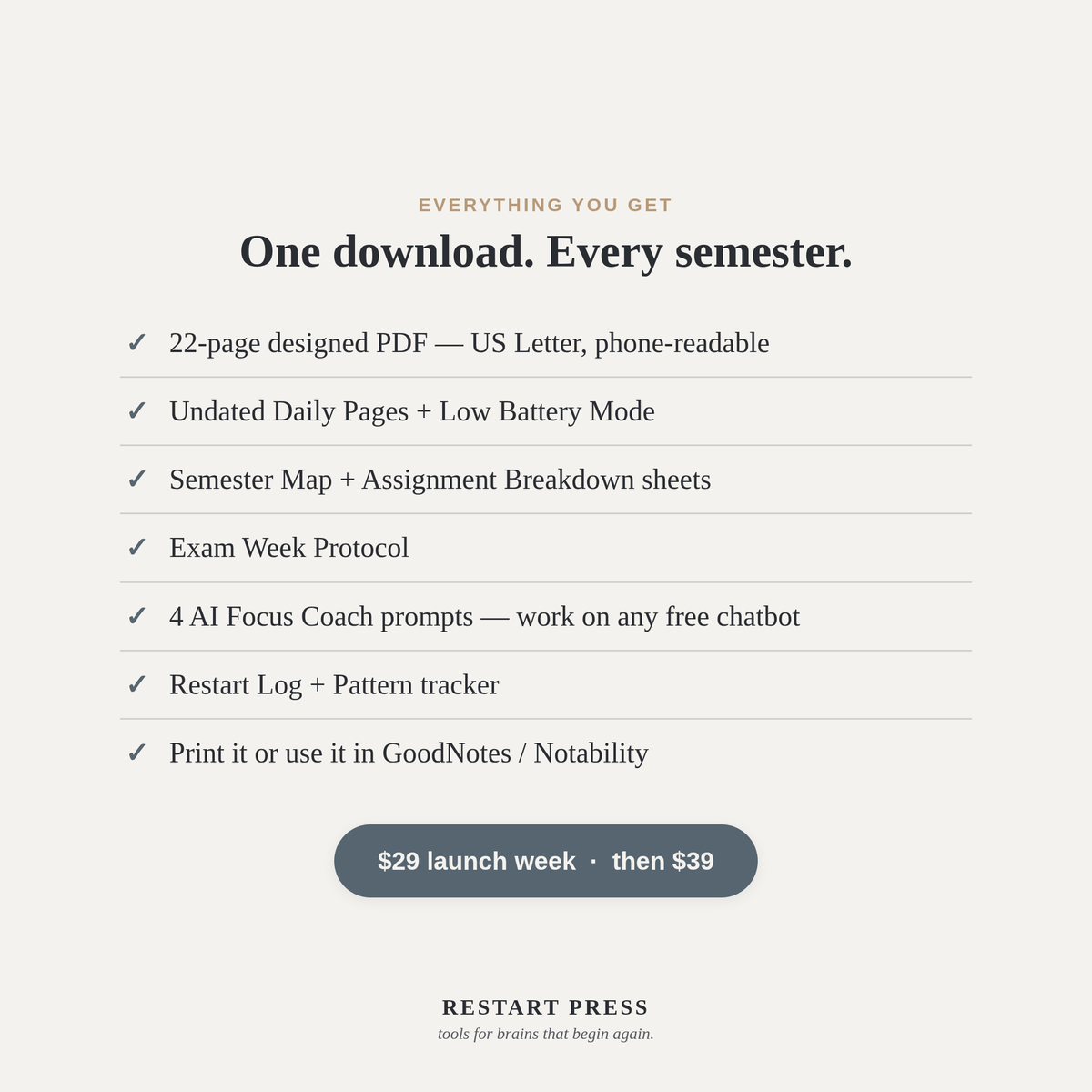 The Un-Abandonable Planner — ADHD Student Success System (Undated PDF + AI Focus Coach Prompts)