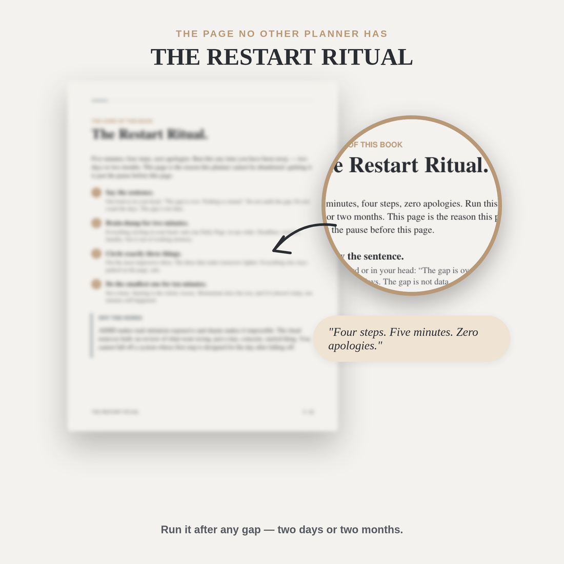 The Restart Ritual